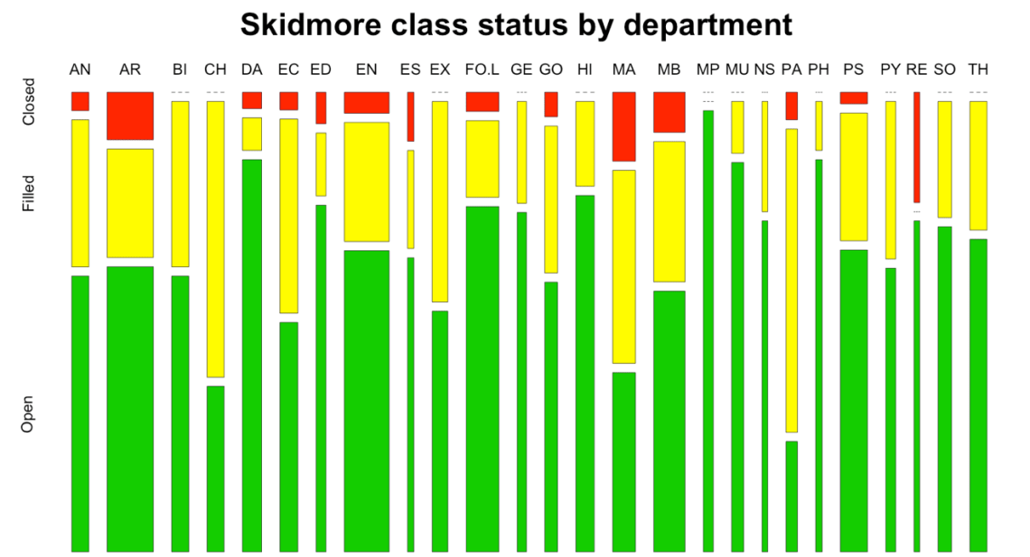 Screen Shot 2014-11-15 at 12.06.56 PM