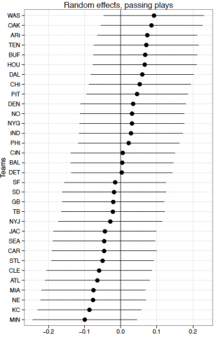 Screen Shot 2015-05-09 at 9.06.09 PM