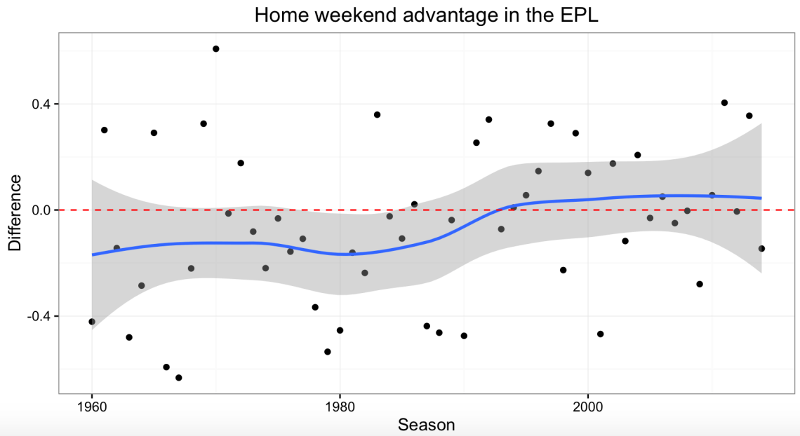 Screen Shot 2016-07-26 at 12.39.54 AM.png