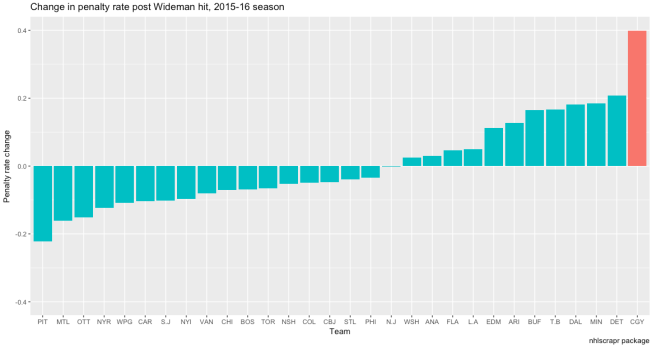 screen-shot-2017-02-24-at-5-01-40-pm