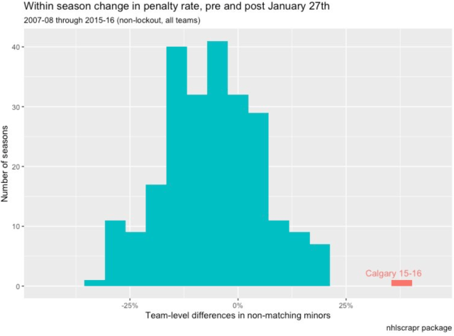 Screen Shot 2017-02-25 at 9.45.54 PM.png